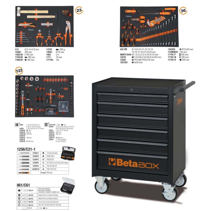 Servante d’atelier 6 tiroirs BETA 2400E-C04BOX + 196 outils