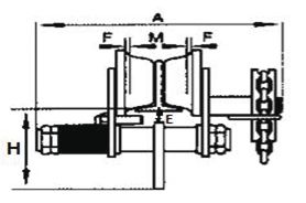 Chariot 2 tonnes pour palans MW-TOOLS HNRK2T - 758592020